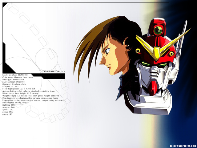 Gundam deals wing wallpaper