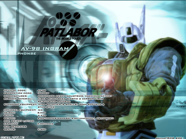 Patlabor Wallpaper 3 Anime Wallpapers Com